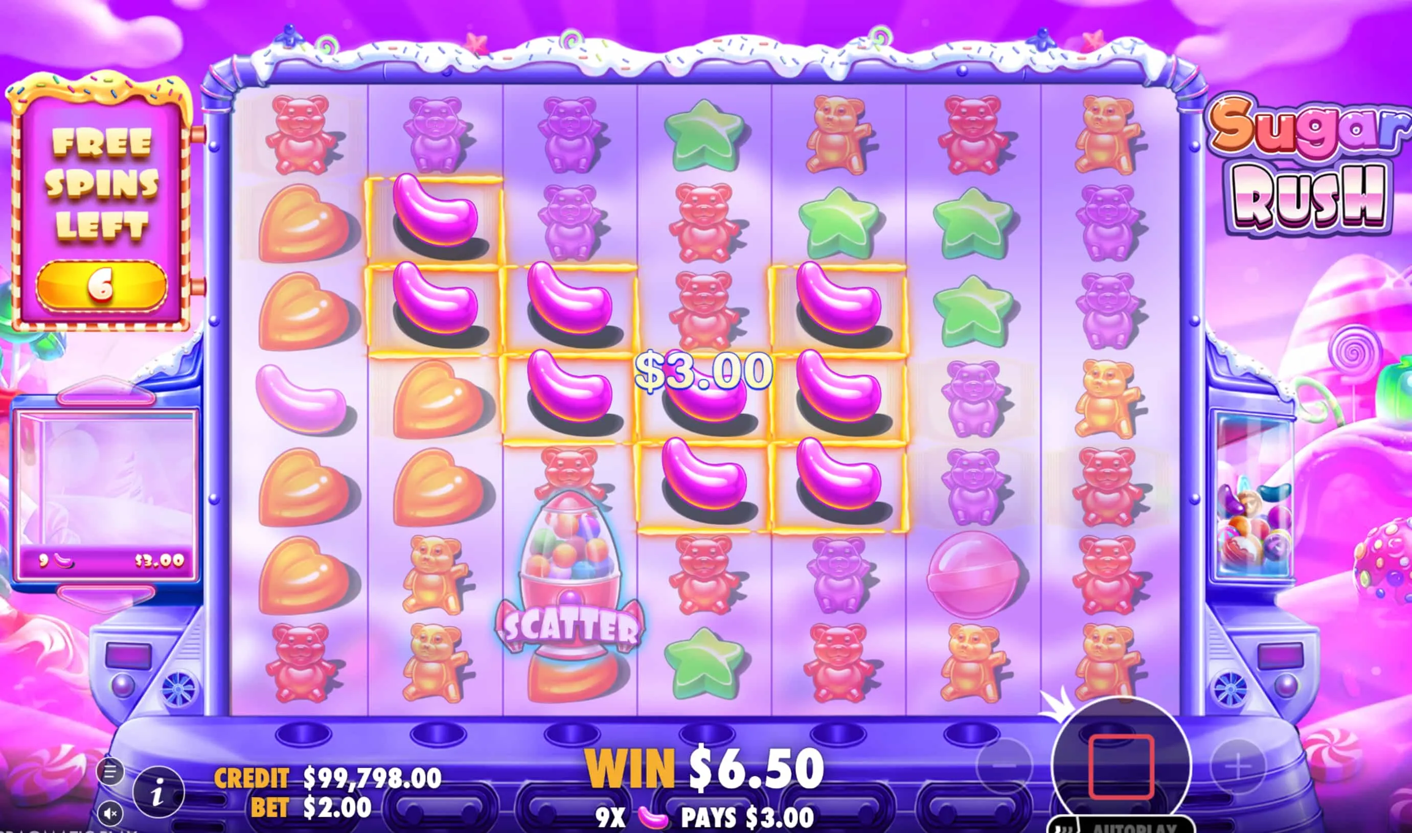 Our First Look: What the Numbers Actually Tell Us Our First Look: What the Numbers Actually Tell Us