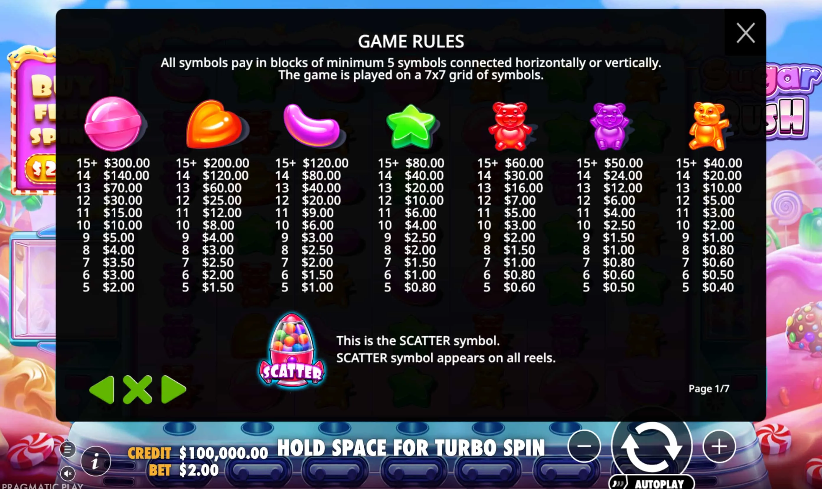 The Paytable Breakdown: What We Found Worth Watching The Paytable Breakdown: What We Found Worth Watching